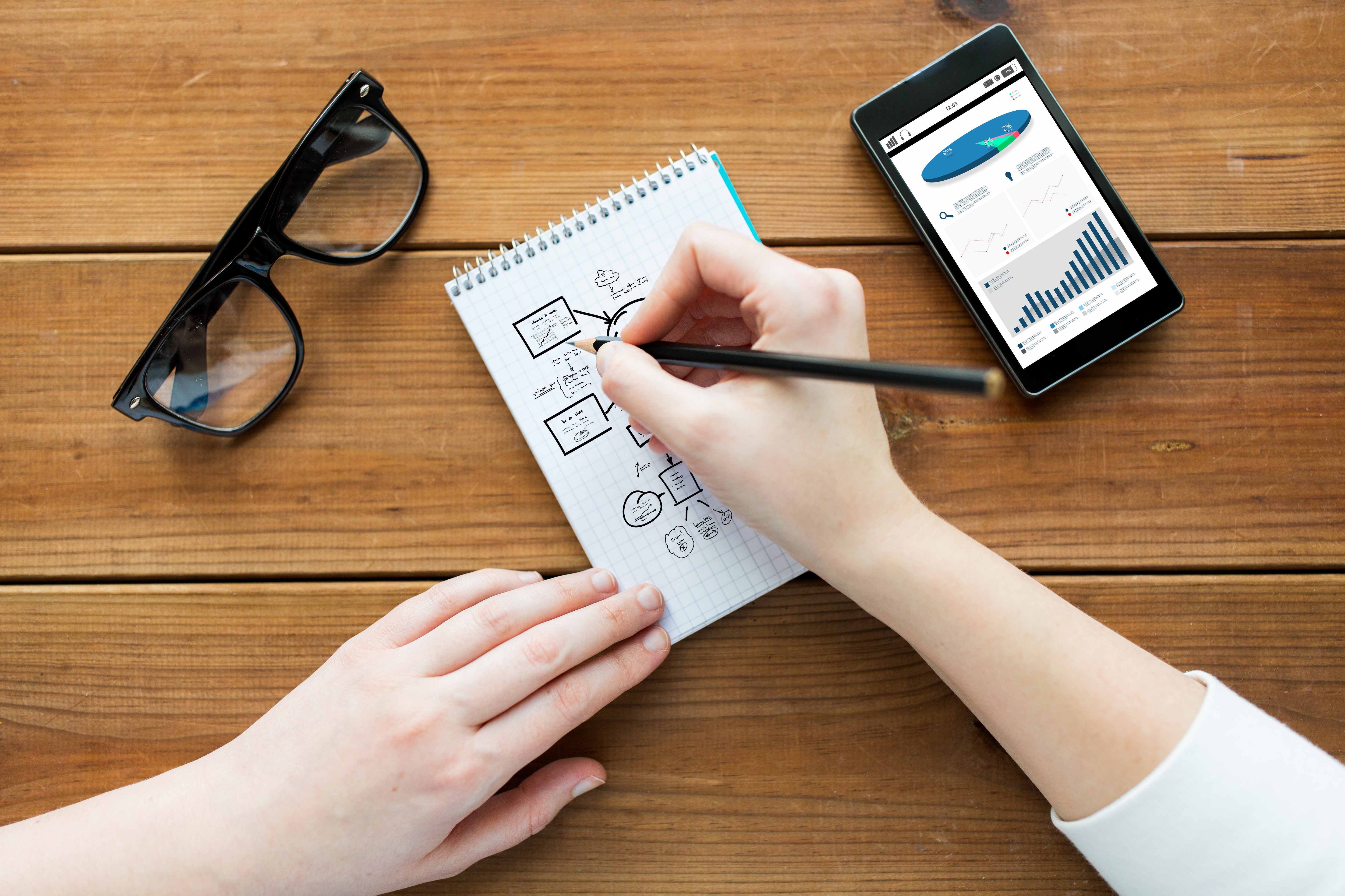 Как определить личные приоритеты для создания чек-листа