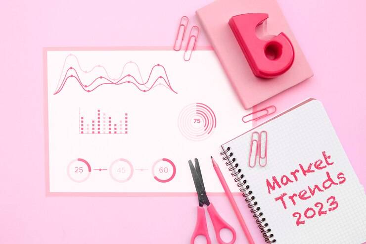 Основные метрики маркетинга