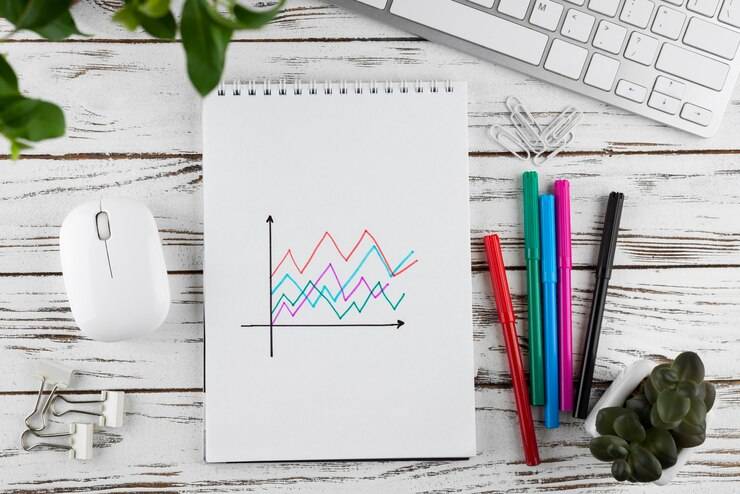 Основные метрики маркетинга