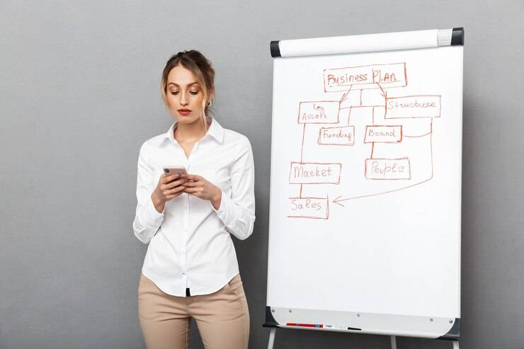 Пошаговое руководство по SMM